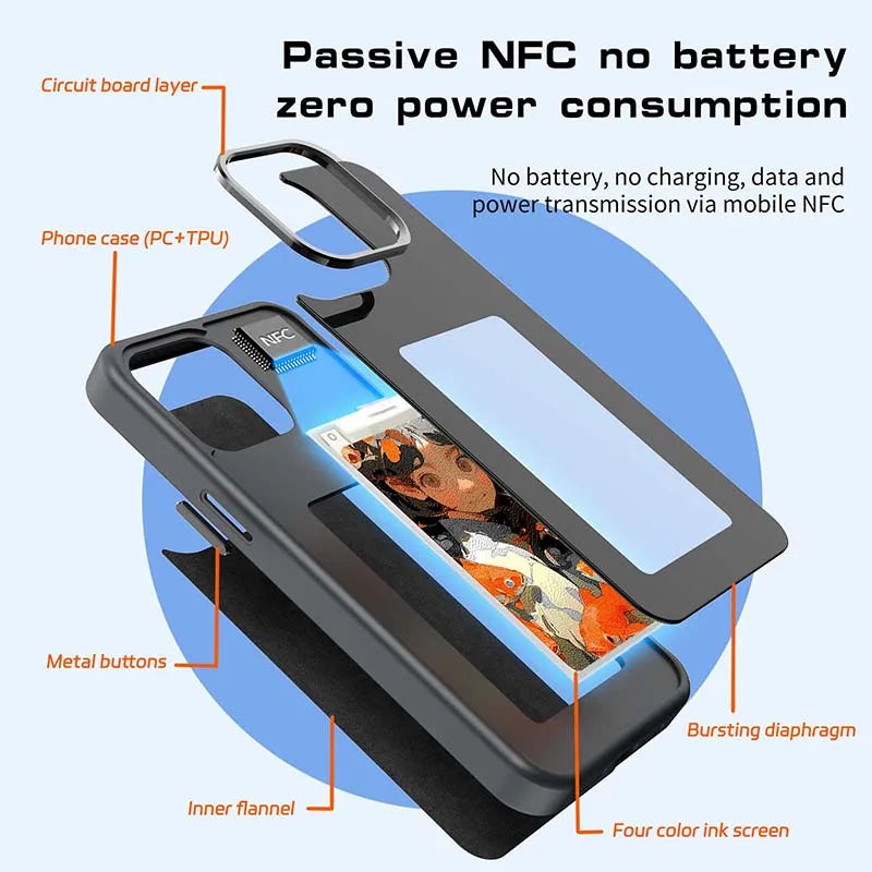 Newtech NFC Function Phone Case for Iphone 16 Pro Max 15 14 13 DIY Case E Ink Screen Phone Cover Cartoon Girl Funda Battery Free